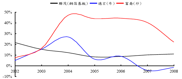 hspace=0