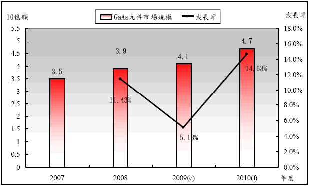 hspace=0