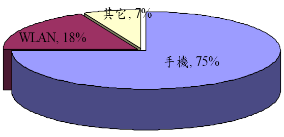 hspace=0