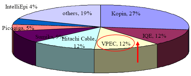 hspace=0