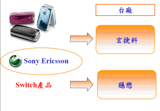 hspace=0