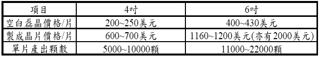 hspace=0