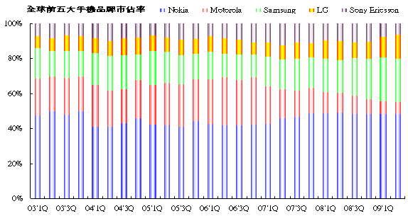 hspace=0