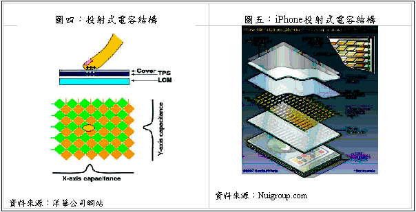 hspace=0