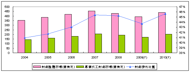 hspace=0
