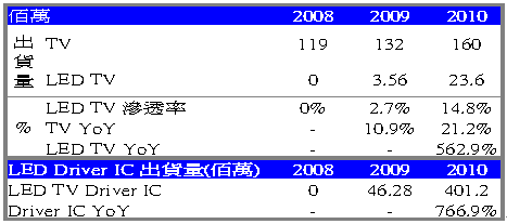 hspace=0