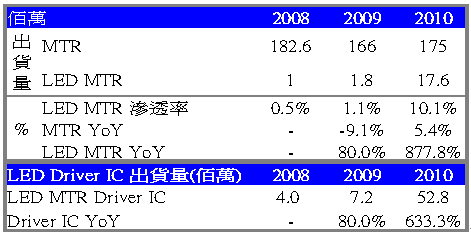 hspace=0