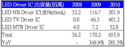 hspace=0