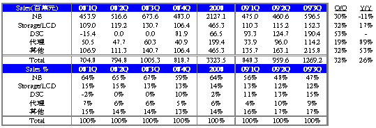 hspace=0