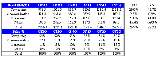 hspace=0