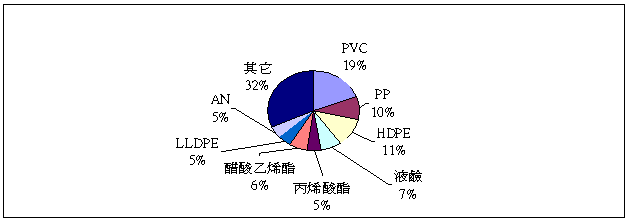 hspace=0