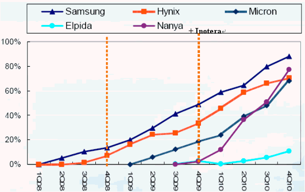 hspace=0