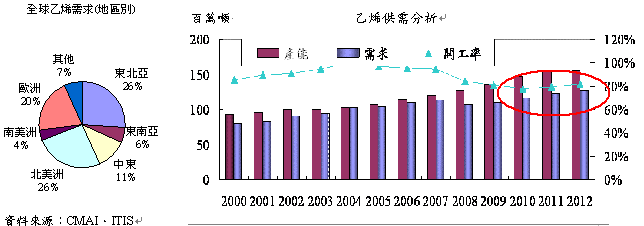 hspace=0