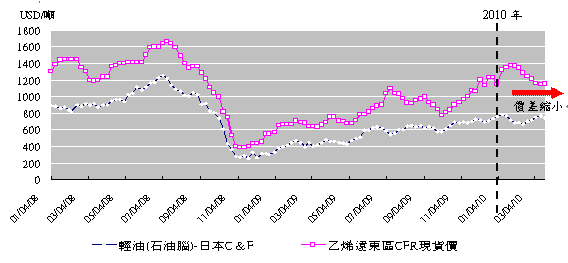 hspace=0