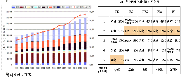 hspace=0