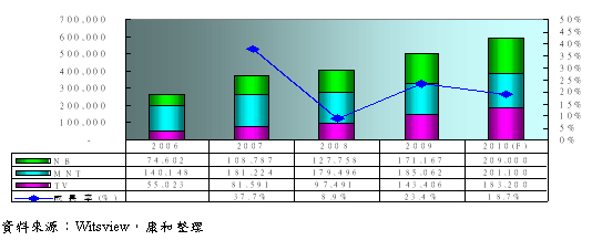 hspace=0