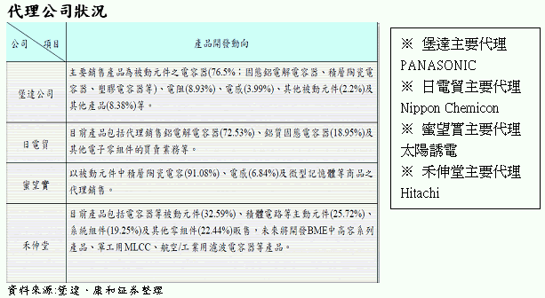 hspace=0