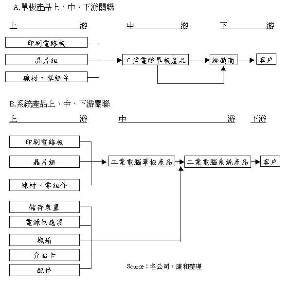 hspace=0