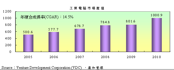 hspace=0