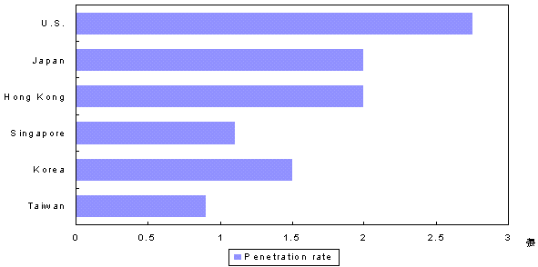 hspace=0