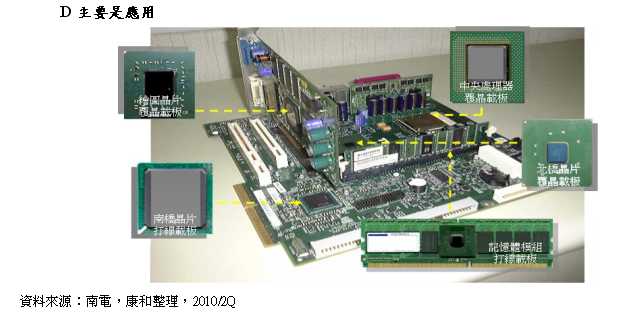 hspace=0