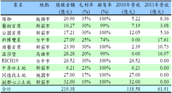 hspace=0