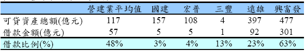 hspace=0