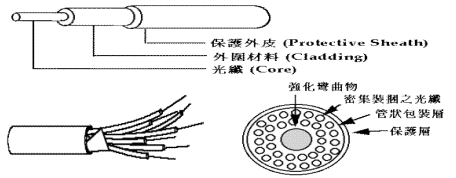 hspace=0