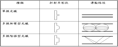 hspace=0