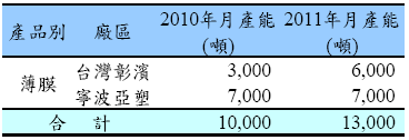 hspace=0