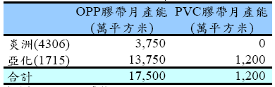 hspace=0