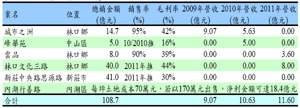 hspace=0