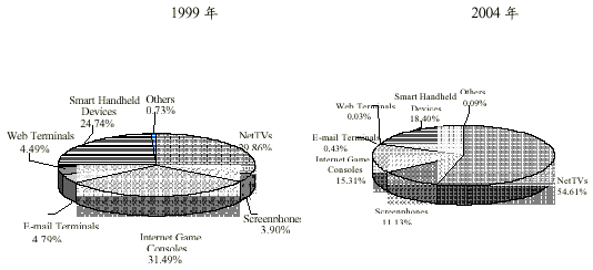 hspace=0