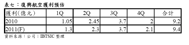 hspace=0