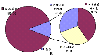 hspace=0