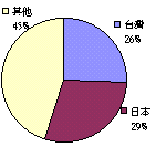 hspace=0