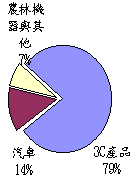 hspace=0