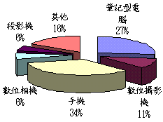 hspace=0