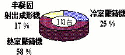 hspace=0