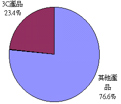 hspace=0