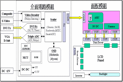 hspace=0