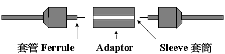hspace=0