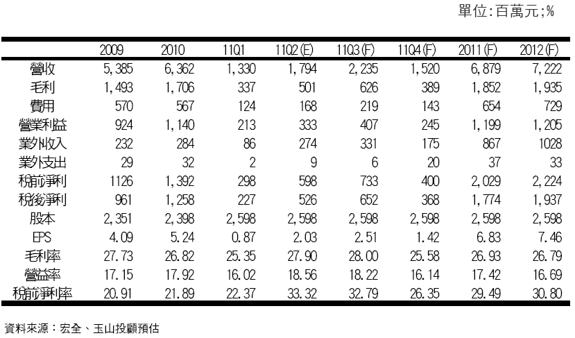 hspace=0