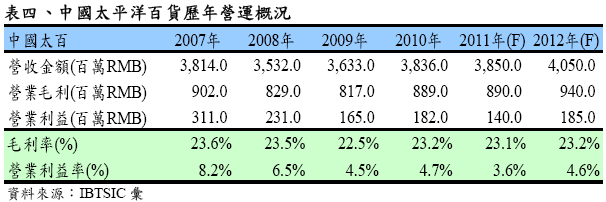 hspace=0