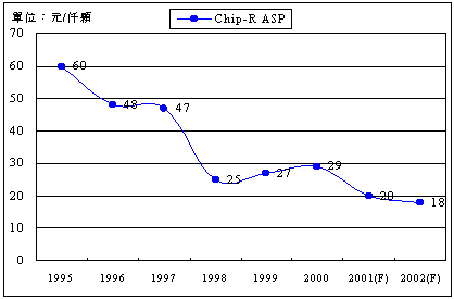 hspace=0