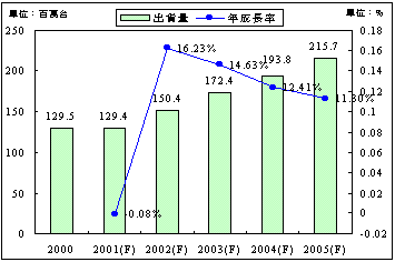 hspace=0