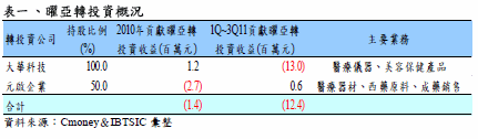 hspace=0