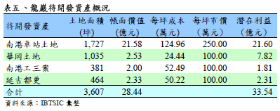 hspace=0