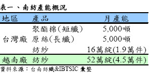 hspace=0