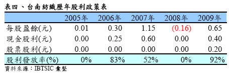 hspace=0